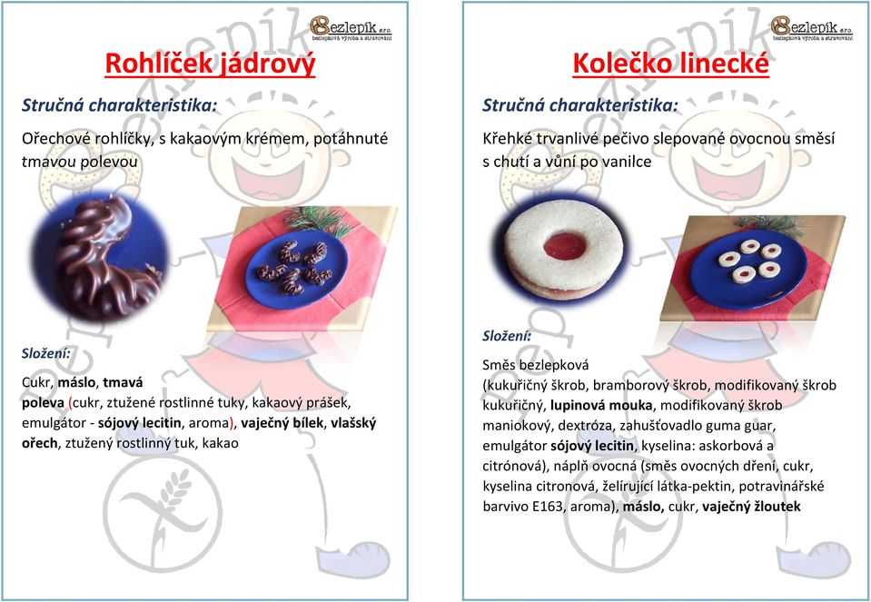 sójovýlecitin,aroma),vaječnýbílek,vlašský ořech,ztuženýrostlinnýtuk,kakao Směsbezlepková (kukuřičnýškrob,bramborovýškrob,modifikovanýškrob