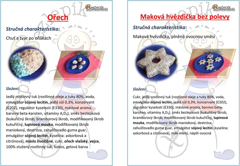 kukuřičný,lupinovámouka,modifikovanýškrob maniokový,dextróza,zahušťovadlogumaguar, emulgátorsójovýlecitin,kyselina:askorbováa citrónová),másloživočišné,cukr,ořechvlašský,vejce,