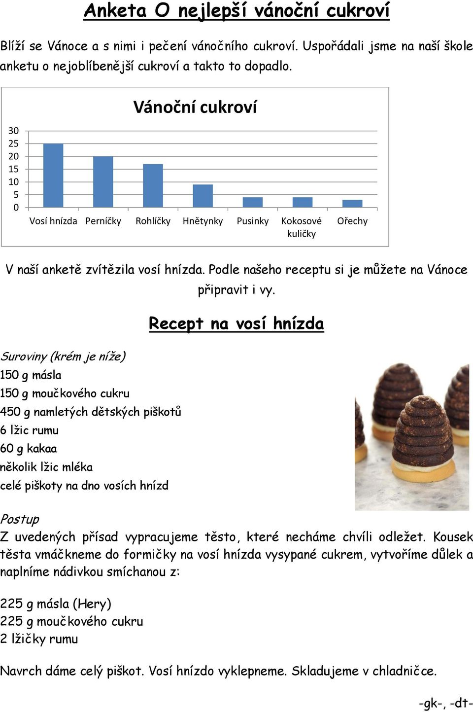 Podle našeho receptu si je můţete na Vánoce Suroviny (krém je níţe) 150 g másla 150 g moučkového cukru 450 g namletých dětských piškotů 6 lţic rumu 60 g kakaa několik lţic mléka celé piškoty na dno