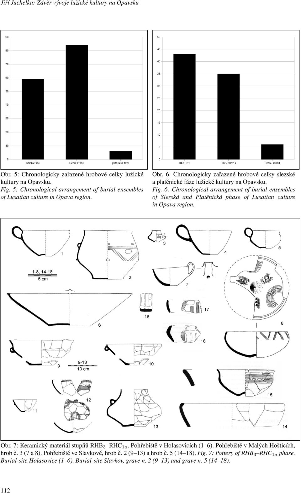 6: Chronological arrangement of burial ensembles of Slezská and Platěnická phase of Lusatian culture in Opava region. Obr. 7: Keramický materiál stupňů RHB 3 RHC 1a.