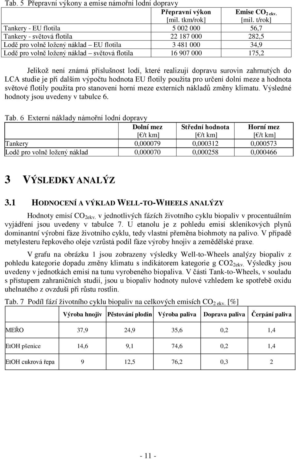 t/rok] Tankery - EU flotila 5 002 000 56,7 Tankery - světová flotila 22 187 000 282,5 Lodě pro volně ložený náklad EU flotila 3 481 000 34,9 Lodě pro volně ložený náklad světová flotila 16 907 000