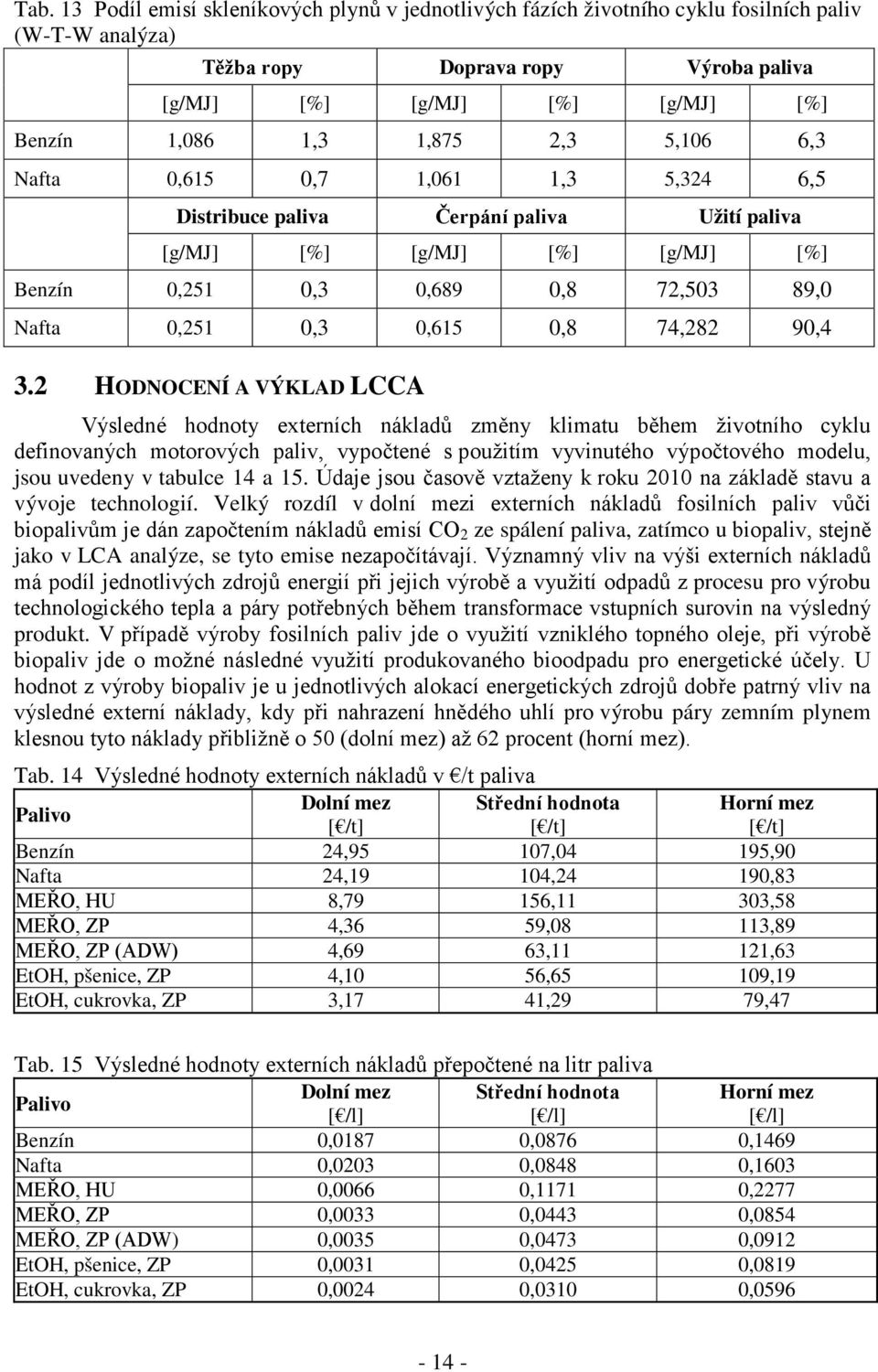 2 HODNOCENÍ A VÝKLAD LCCA Výsledné hodnoty externích nákladů změny klimatu během životního cyklu definovaných motorových paliv, vypočtené s použitím vyvinutého výpočtového modelu, jsou uvedeny v