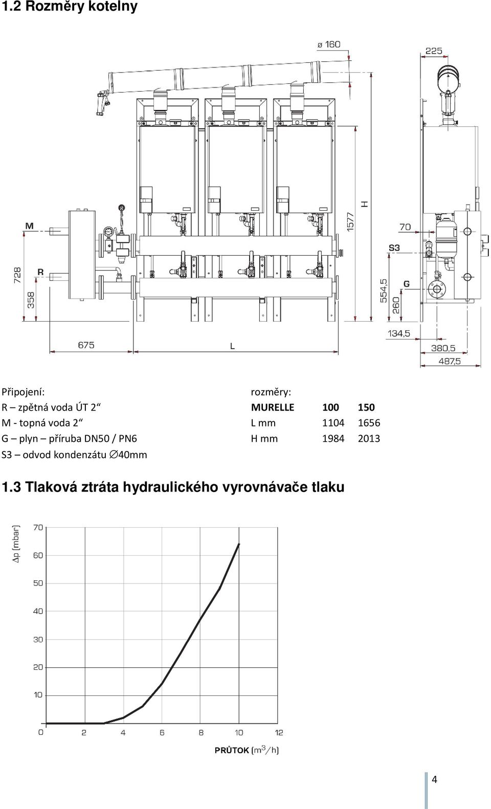 příruba DN50 / PN6 H mm 1984 2013 S3 odvod kondenzátu