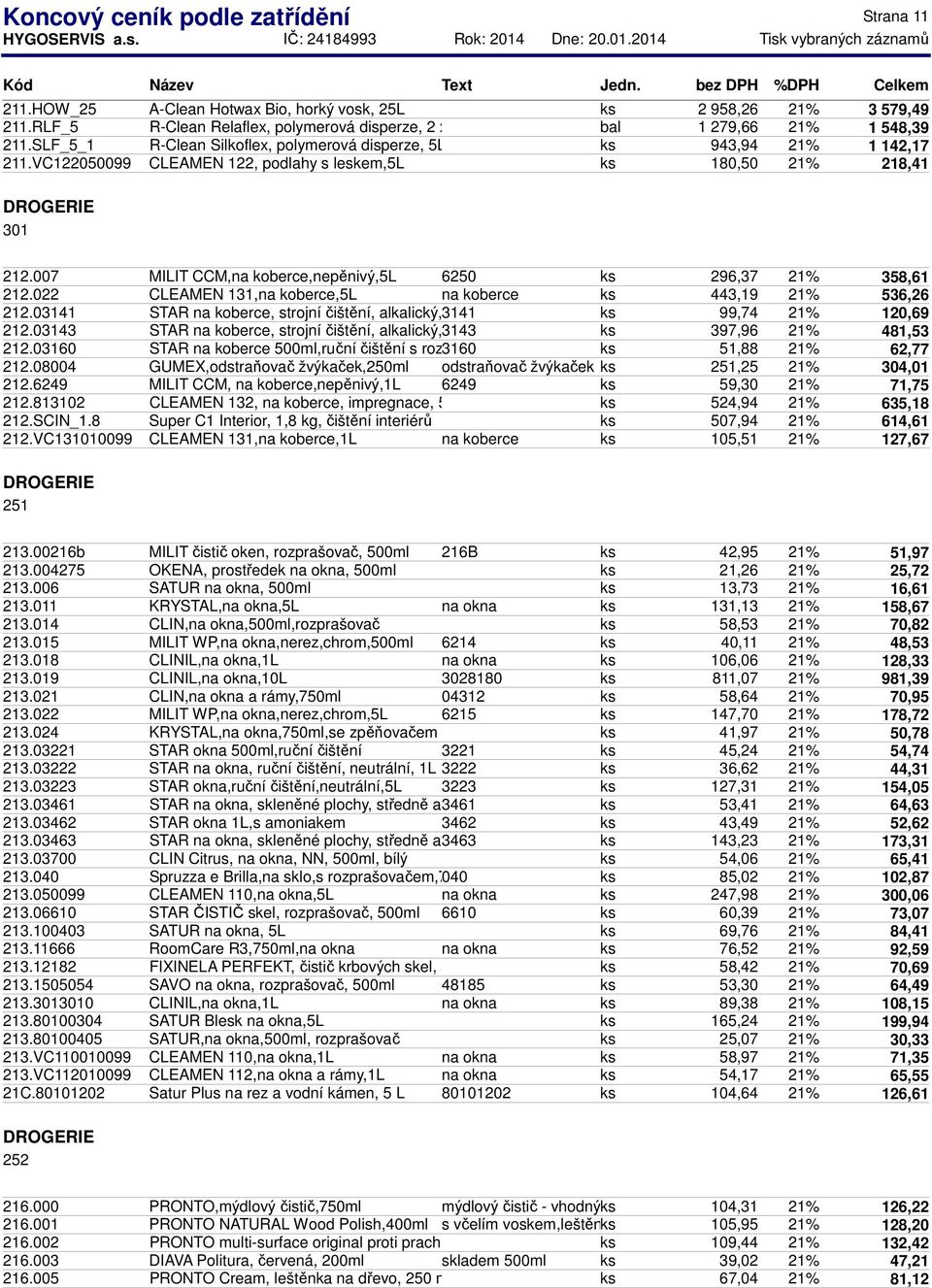 007 MILIT CCM,na koberce,nepěnivý,5l 6250 ks 296,37 21% 358,61 212.022 CLEAMEN 131,na koberce,5l na koberce ks 443,19 21% 536,26 212.