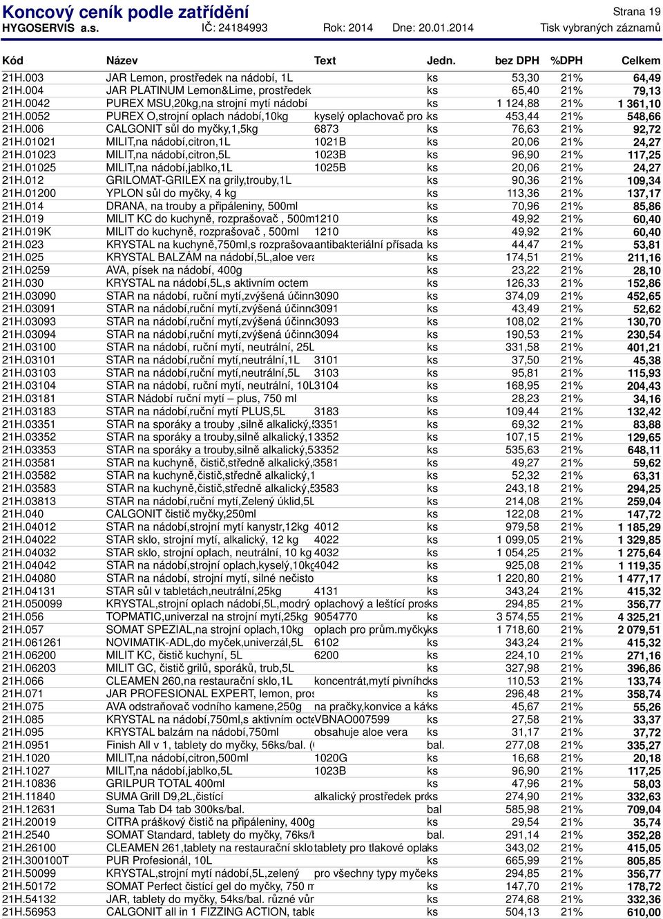 006 CALGONIT sůl do myčky,1,5kg 6873 ks 76,63 21% 92,72 21H.01021 MILIT,na nádobí,citron,1l 1021B ks 20,06 21% 24,27 21H.01023 MILIT,na nádobí,citron,5l 1023B ks 96,90 21% 117,25 21H.