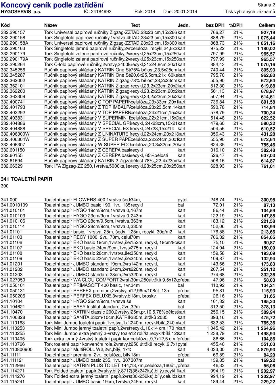 290158A Tork Universal papírové ručníky Zigzag-ZZ,1vrstva,4500ks,bílá TAD,23x23 cm,15x300 kart ks,systém H3 868,73 21% 1 051,16 332.