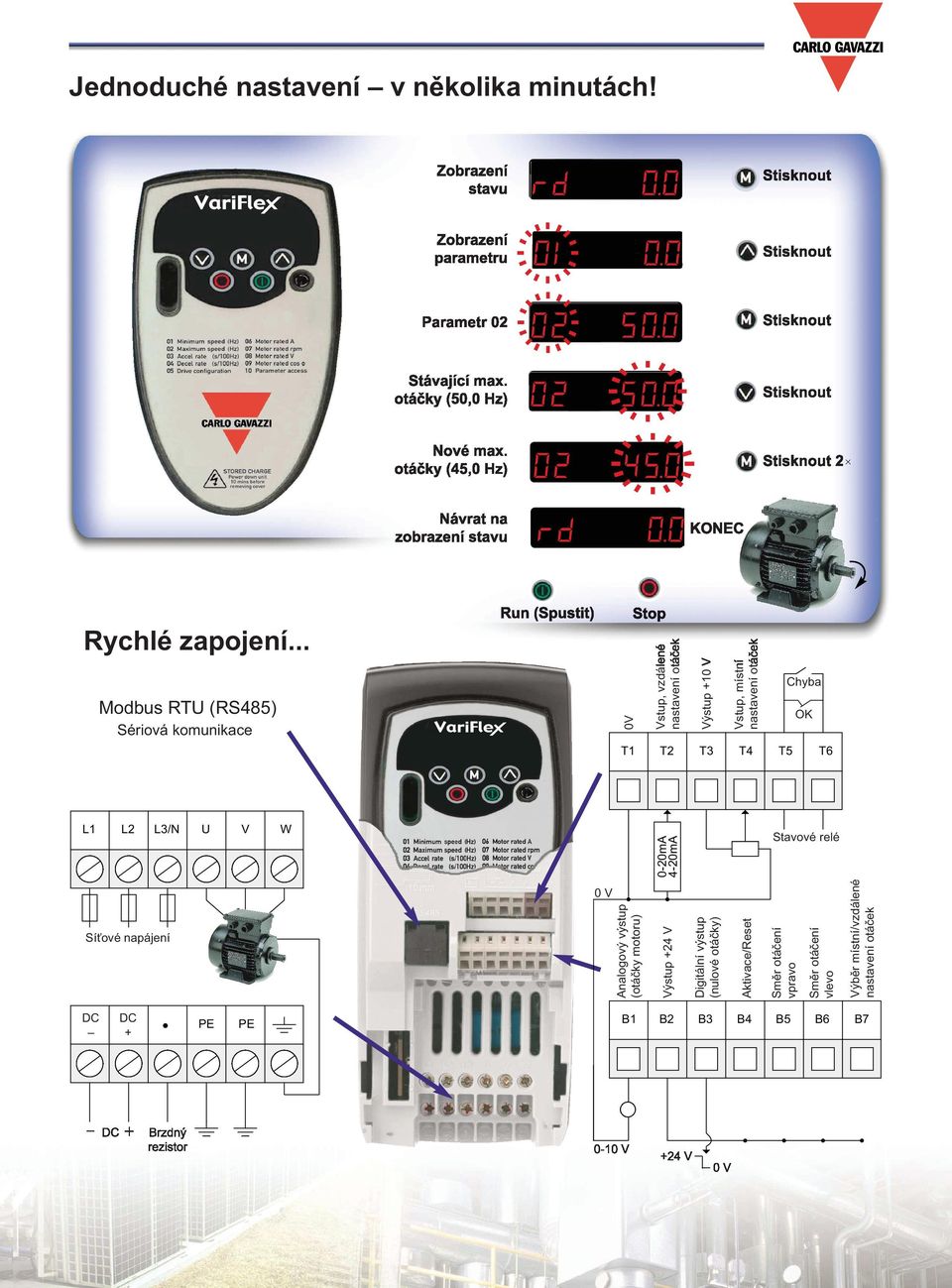 Výstup +10 V Vstup, místn nastavní ot Sériová komunikac 0V Modbus RTU (RS485) nalogový výstup (otáčky