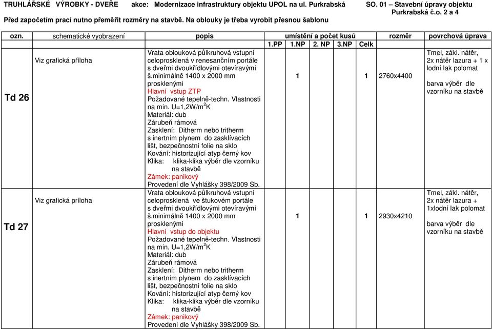 minimálně 1400 x 2000 mm 1 1 2760x4400 prosklenými Hlavní vstup ZTP vzorníku Požadované tepelně-techn. Vlastnosti na min.