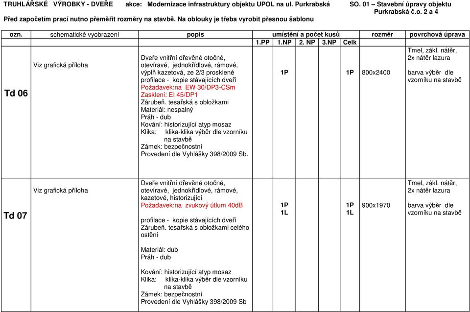 EW 30/DP3-CSm Zasklení: EI 45/DP1 Zárubeň.