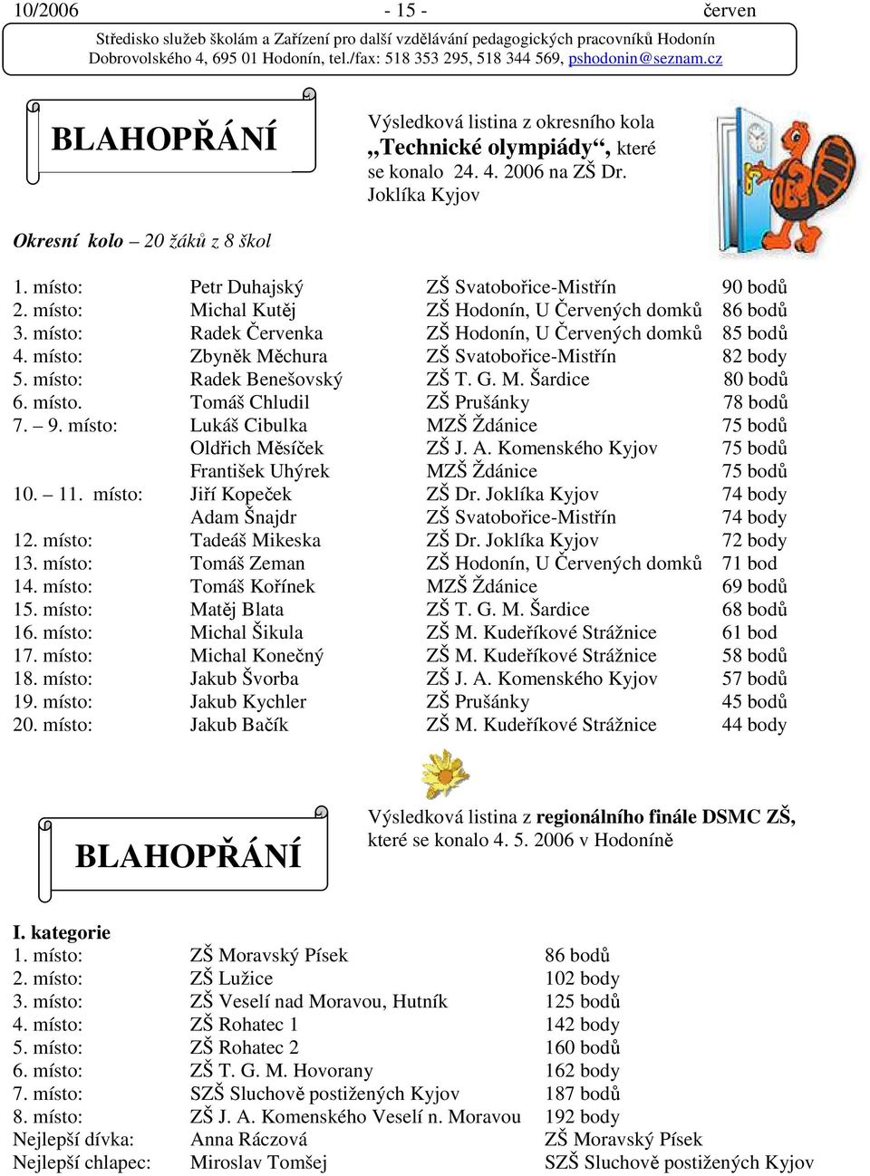 místo: Zbyněk Měchura ZŠ Svatobořice-Mistřín 82 body 5. místo: Radek Benešovský ZŠ T. G. M. Šardice 80 bodů 6. místo. Tomáš Chludil ZŠ Prušánky 78 bodů 7. 9.