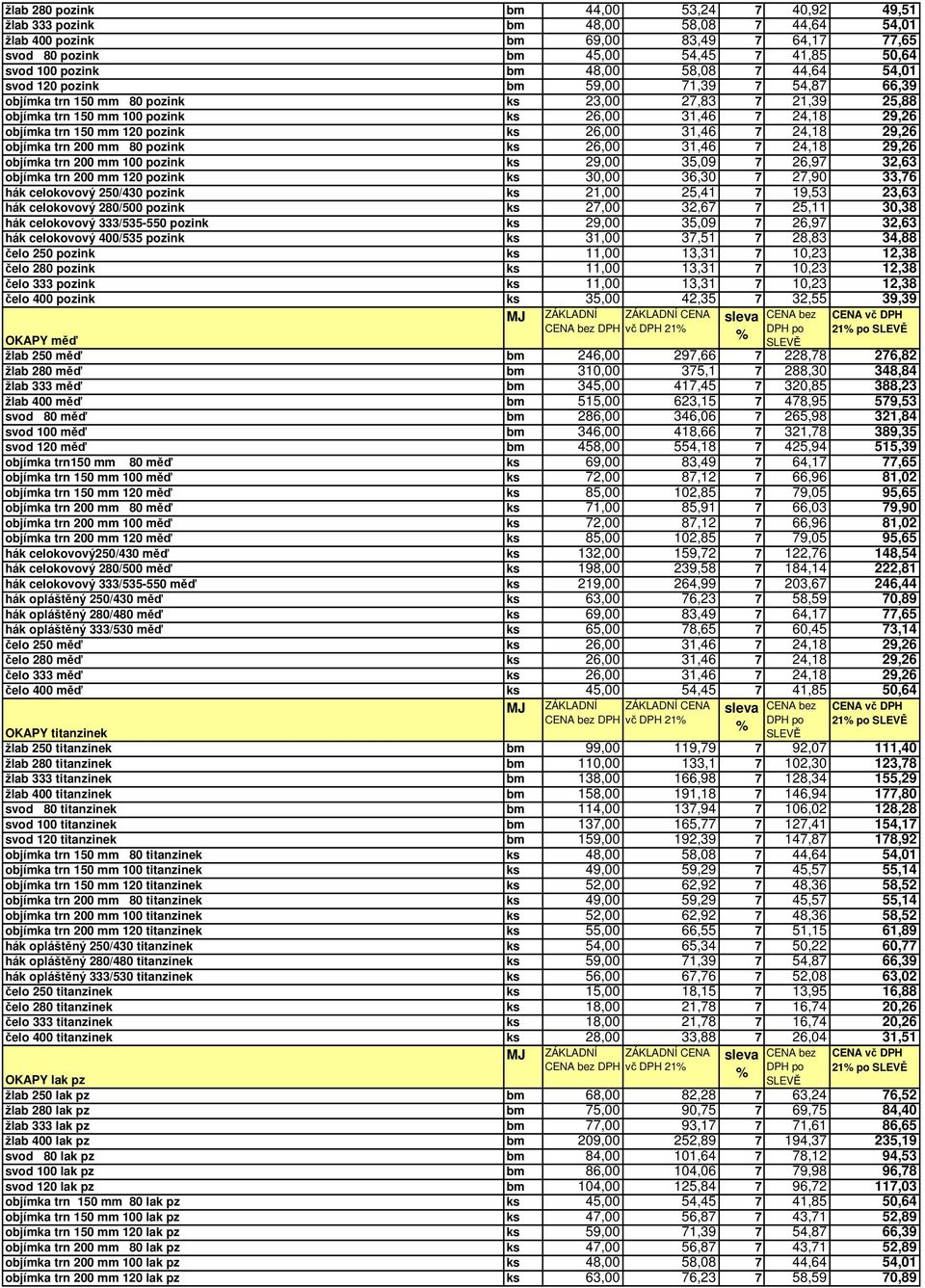 pozink čelo 280 pozink čelo 333 pozink čelo 400 pozink OKAPY měď žlab 20 měď žlab 280 měď žlab 333 měď žlab 400 měď svod 80 měď svod 100 měď svod 120 měď objímka trn10 mm 80 měď objímka trn 10 mm 100