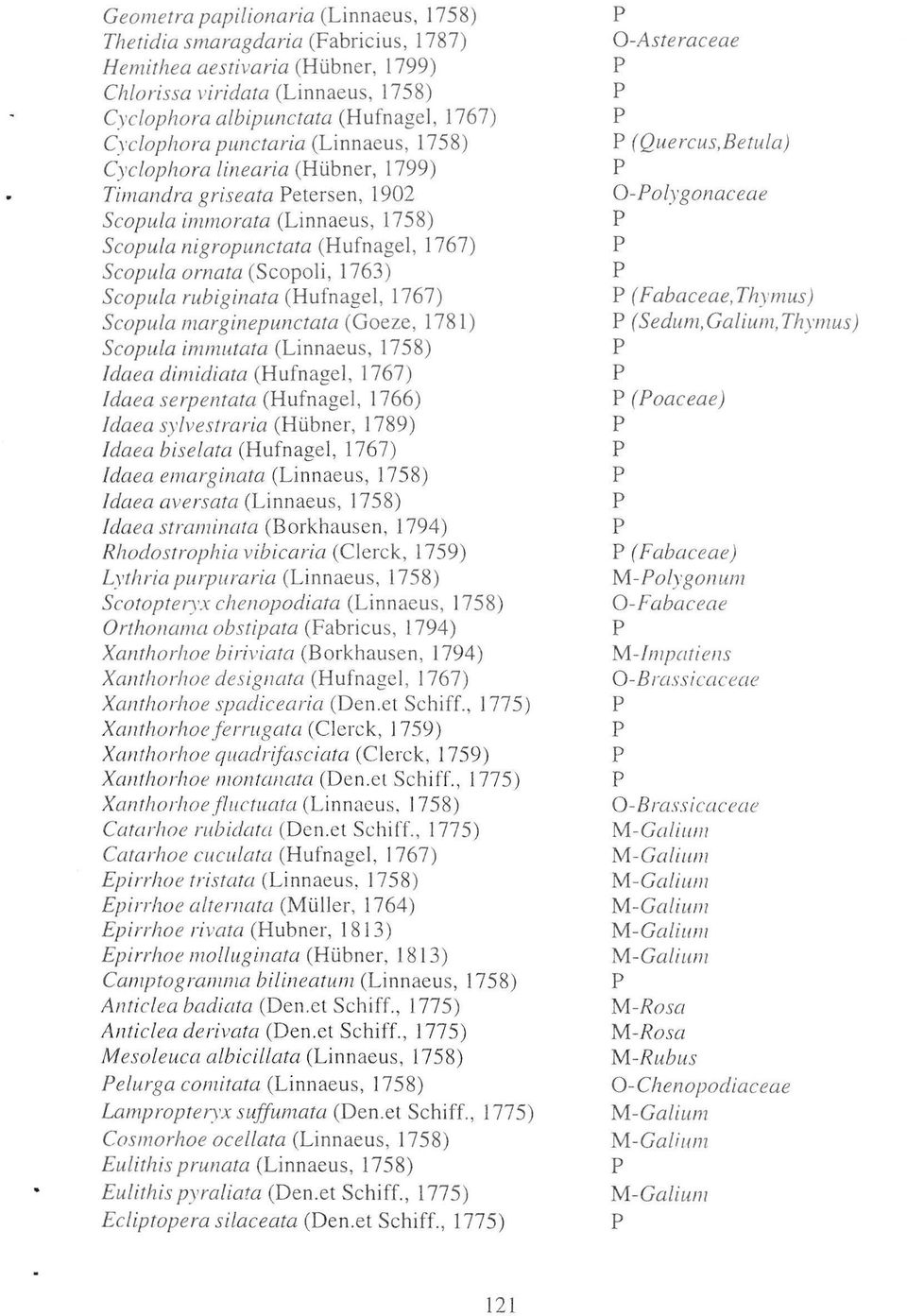 ruhiginata (Hufnagel, 1767) S cou/a margineunctata (Goeze, 1781) Scoula immutata (Linnaeus, 1758) ldaea dimidiata (Hufnage1, 1767) ldaea serentata (Hufnage1, 1766) ldaea sylvestraria (Hubner, 1789)