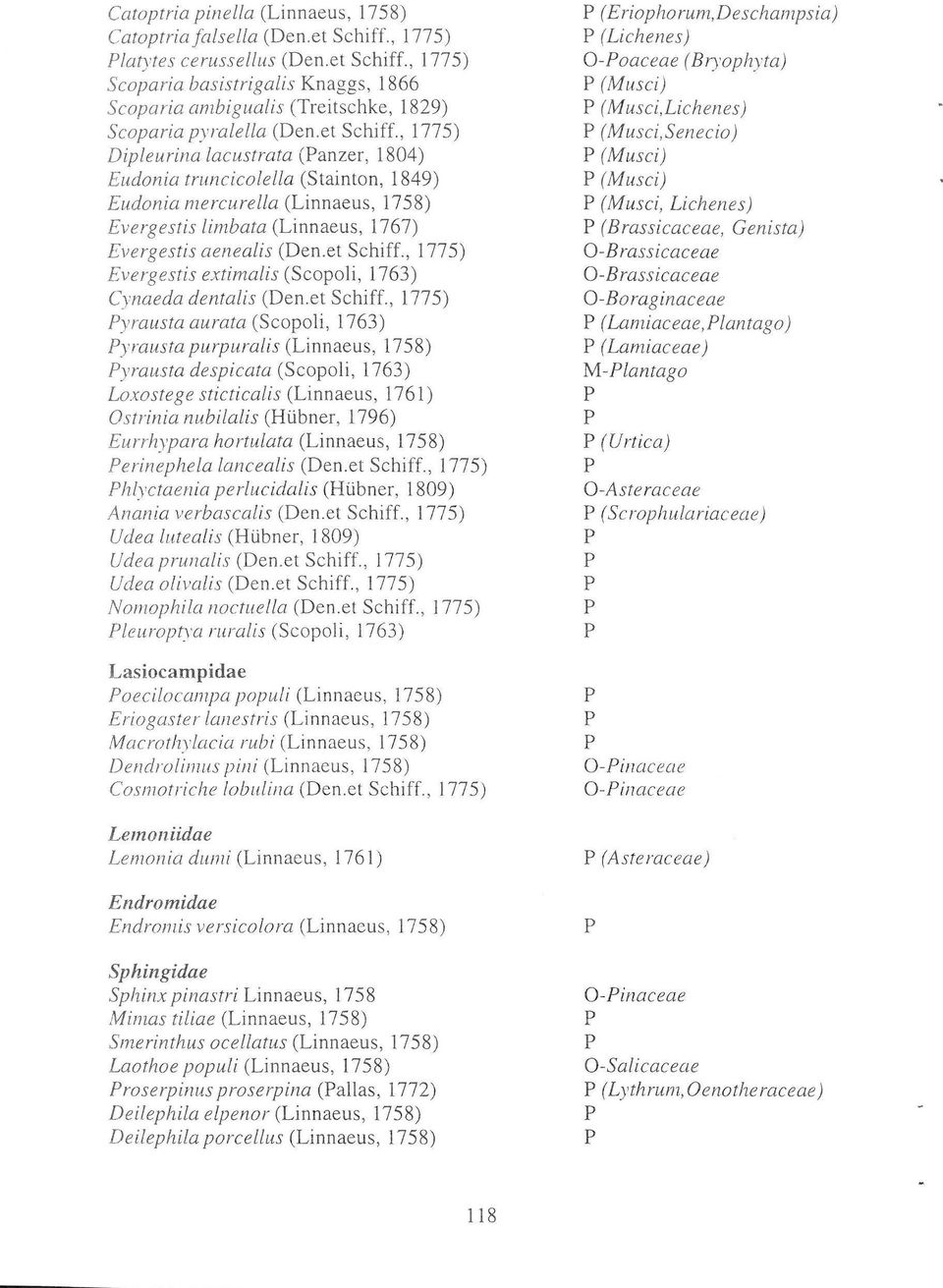 , 1775) Dileurina laeustrata (Panzer, 1804) Eudonia truneieolella (Stainton, 1849) Eudonia mereurella (Linnaeus, 1758) Evergestis limbata (Linnaeus, 1767) Evergestis aenealis (Den.et Schiff.