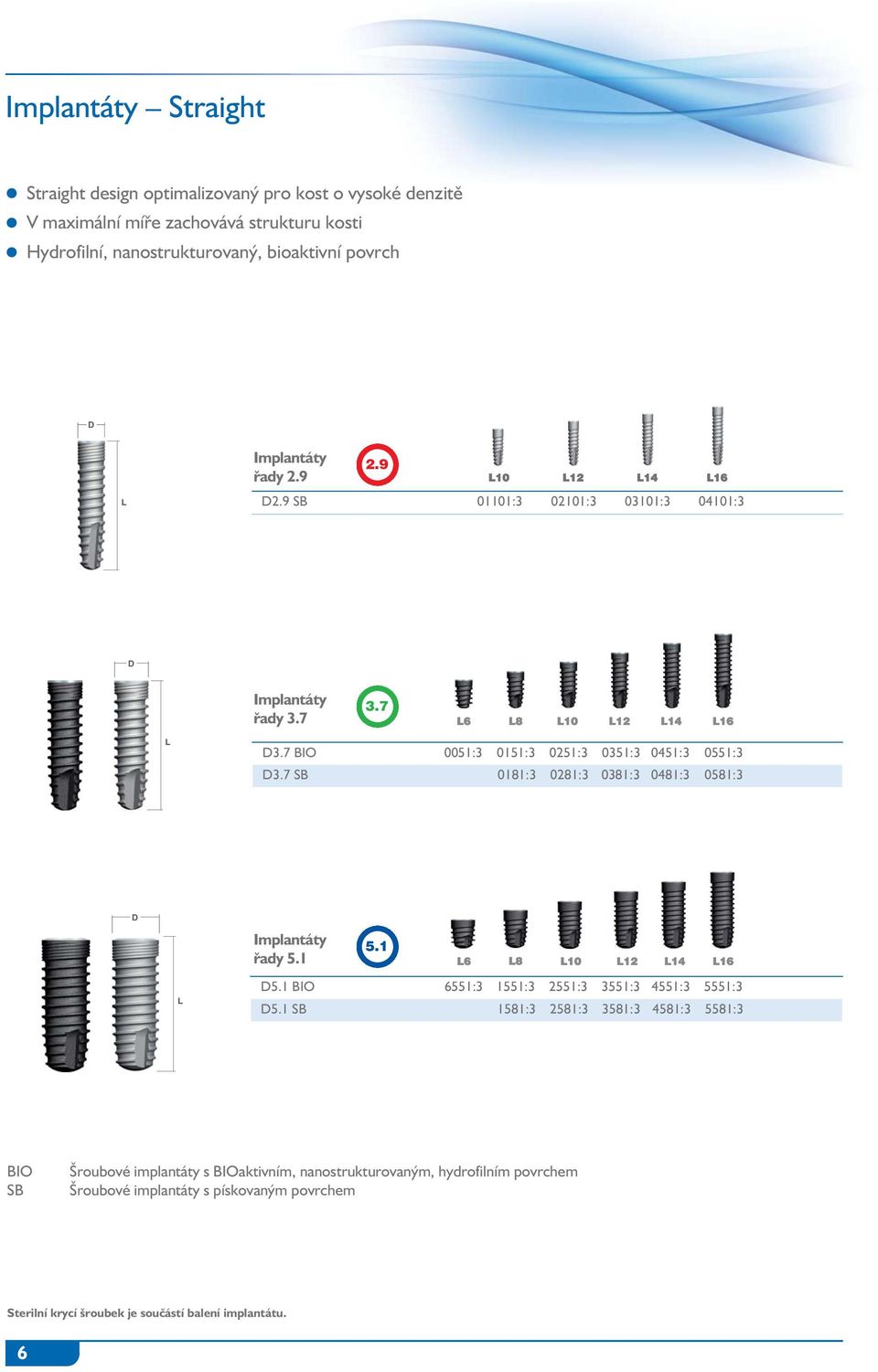 7 SB 0181:3 0281:3 0381:3 0481:3 0581:3 Implantáty řady 5.1 5.1 6 8 10 12 14 16 5.1 BIO 6551:3 1551:3 2551:3 3551:3 4551:3 5551:3 5.