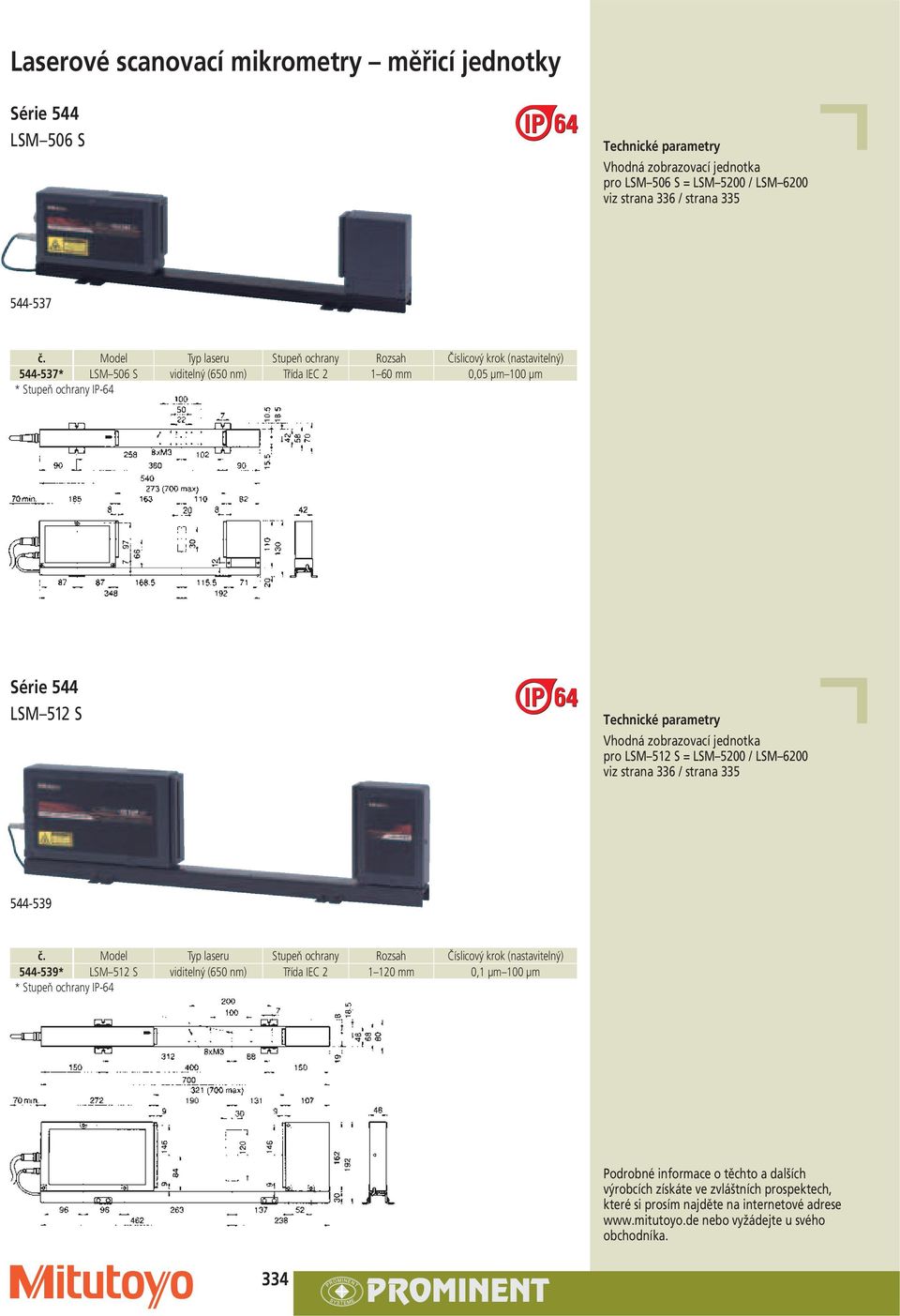 0,05 µm 100 µm LSM 512 S pro LSM 512 S = LSM 5200 / LSM 6200 544-539