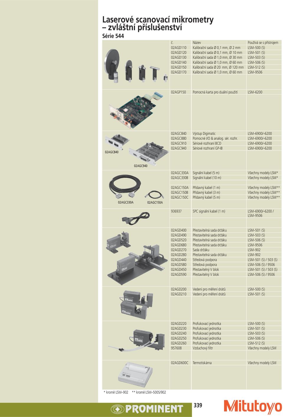 02AGD140 Kalibrační sada Ø 1,0 mm, Ø 60 mm LSM 506 (S) 02AGD150 Kalibrační sada Ø 20 mm, Ø 120 mm LSM 512 (S) 02AGD170 Kalibrační sada Ø 1,0 mm, Ø 60 mm LSM 9506 02AGP150 Pomocná karta pro duální