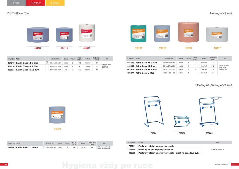 42 univerzální utěrka vhodná i na čištění rukou 445309 Katrin Basic XL Green 360 m x 270, ø 280 zelená 1-2 role/ bal. 42 445569 Katrin Basic XL Blue 360 m x 270, ø 280 modrá 1-2 role/ bal.