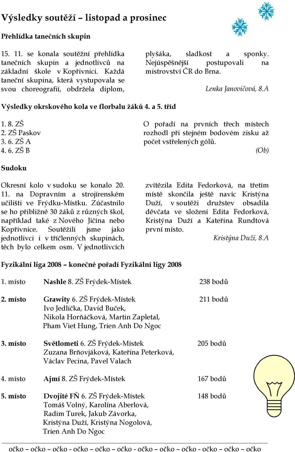 A Výsledky okrskového kola ve florbalu žáků 4. a 5. tříd 1. 8. ZŠ 2. ZŠ Paskov 3. 6. ZŠ A 4. 6. ZŠ B O pořadí na prvních třech místech rozhodl při stejném bodovém zisku až počet vstřelených gólů.