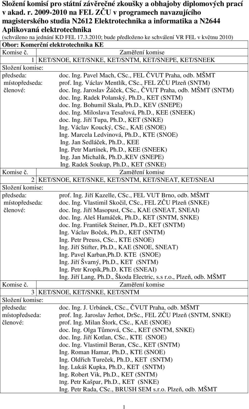 2010; bude předloženo ke schválení VR FEL v květnu 2010) Obor: Komerční elektrotechnika KE místo místo místo 1 KET/SNOE, KET/SNKE, KET/SNTM, KET/SNEPE, KET/SNEEK doc. Ing. Pavel Mach, CSc.