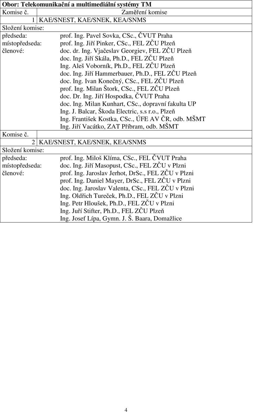, FEL ZČU Plzeň doc. Dr. Ing. Jiří Hospodka, ČVUT Praha doc. Ing. Milan Kunhart, CSc., dopravní fakulta UP Ing. J. Balcar, Škoda Electric, s.s r.o., Plzeň Ing. František Kostka, CSc., ÚFE AV ČR, odb.