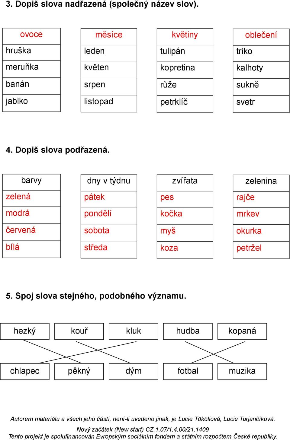 jablko listopad petrklíč svetr 4. Dopiš slova podřazená.