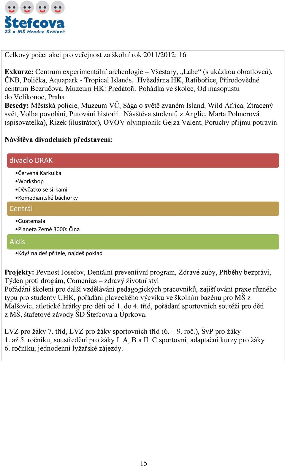 Ztracený svět, Volba povolání, Putování historií.