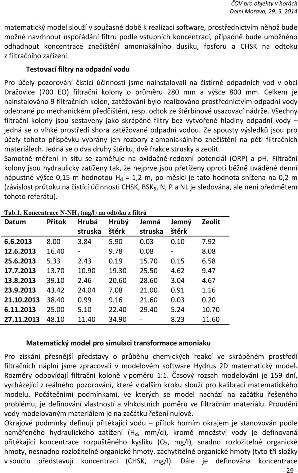 Testovací filtry na odpadní vodu Pro účely pozorování čistící účinnosti jsme nainstalovali na čistírně odpadních vod v obci Dražovice (700 EO) filtrační kolony o průměru 280 mm a výšce 800 mm.