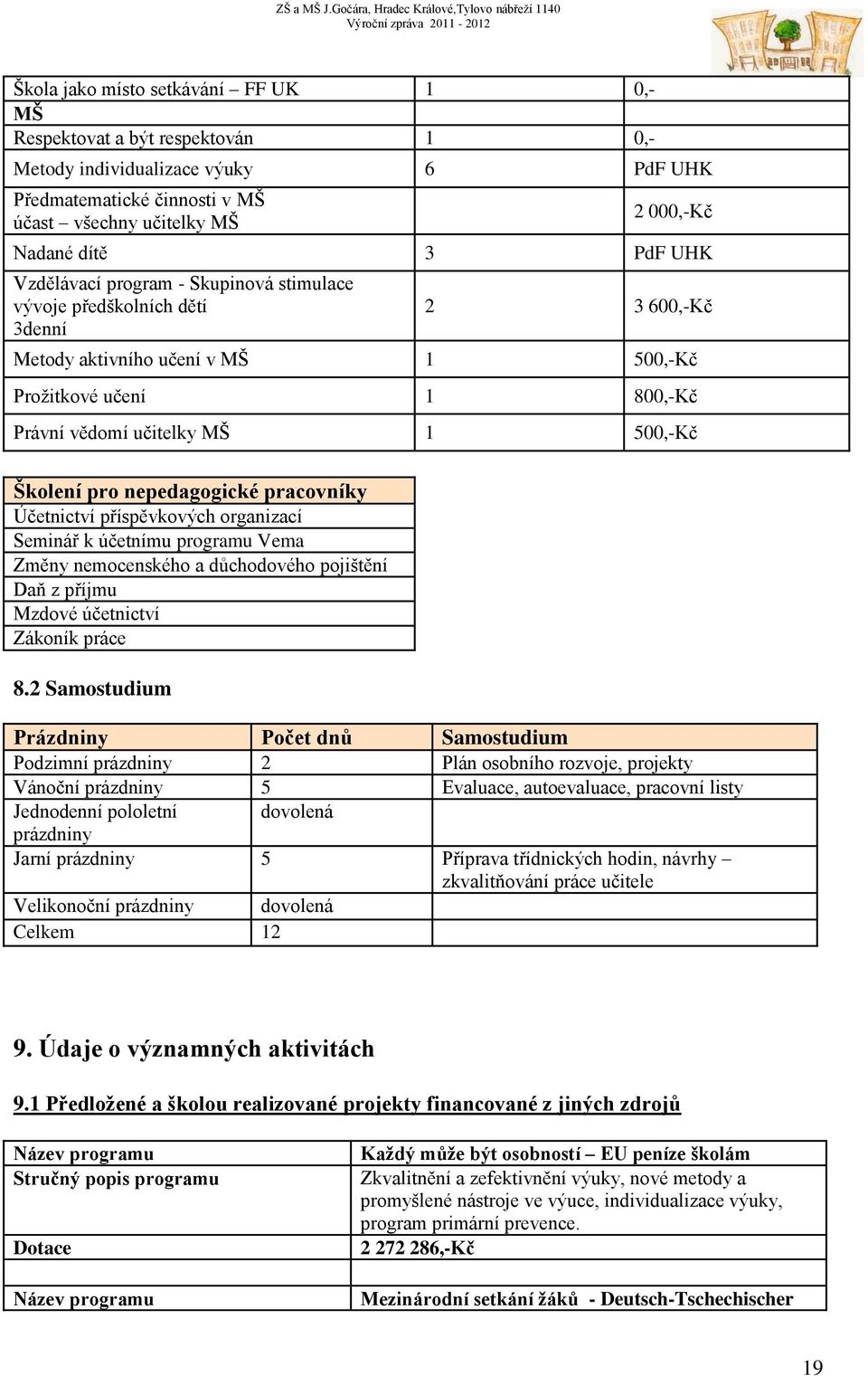 Školení pro nepedagogické pracovníky Účetnictví příspěvkových organizací Seminář k účetnímu programu Vema Změny nemocenského a důchodového pojištění Daň z příjmu Mzdové účetnictví Zákoník práce 8.