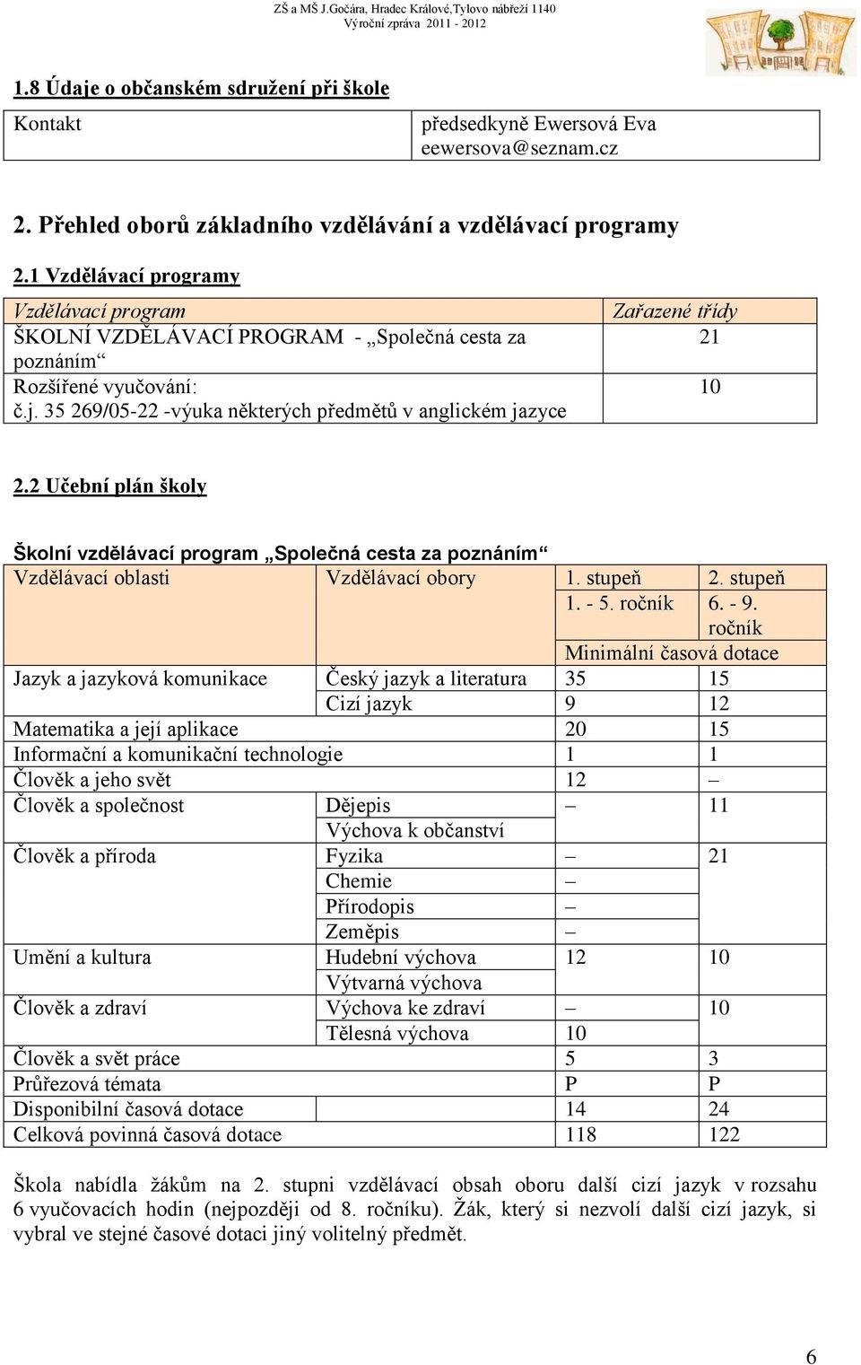 35 269/05-22 -výuka některých předmětů v anglickém jazyce Zařazené třídy 21 10 2.2 Učební plán školy Školní vzdělávací program Společná cesta za poznáním Vzdělávací oblasti Vzdělávací obory 1.