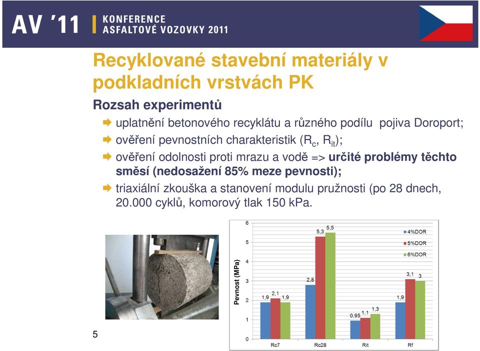 odolnosti proti mrazu a vodě => určité problémy těchto směsí (nedosažení 85% meze pevnosti);