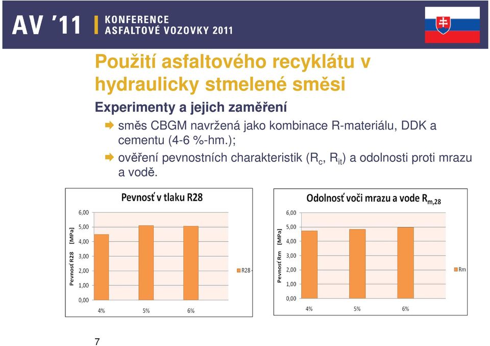 kombinace R-materiálu, DDK a cementu (4-6 %-hm.