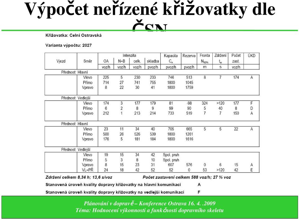 Plánování v dopravě