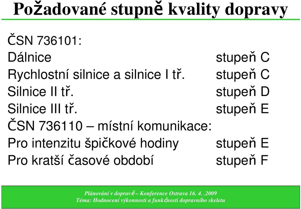 ČSN 736110 místní komunikace: Pro intenzitu špičkové hodiny Pro kratší časové