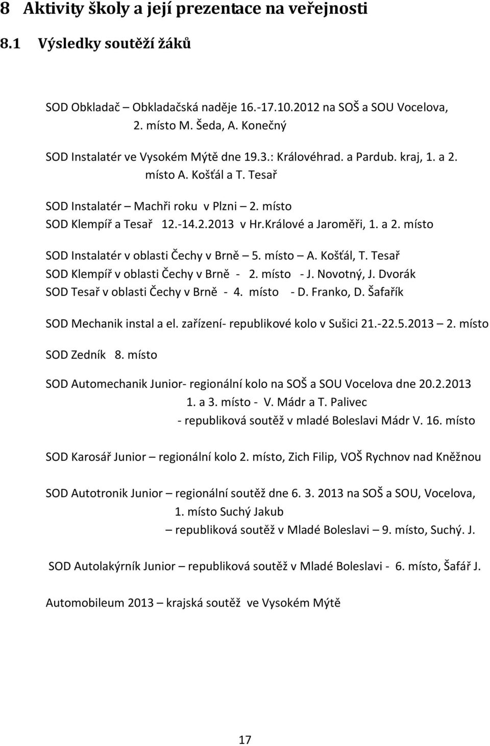 Králové a Jaroměři, 1. a 2. místo SOD Instalatér v oblasti Čechy v Brně 5. místo A. Košťál, T. Tesař SOD Klempíř v oblasti Čechy v Brně - 2. místo - J. Novotný, J.