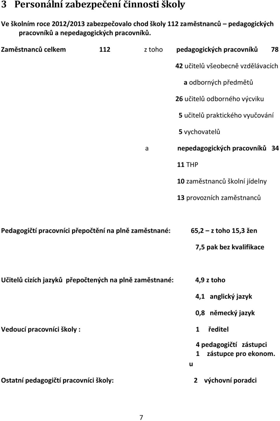 nepedagogických pracovníků 34 11 THP 10 zaměstnanců školní jídelny 13 provozních zaměstnanců Pedagogičtí pracovníci přepočtění na plně zaměstnané: 65,2 z toho 15,3 žen 7,5 pak bez kvalifikace