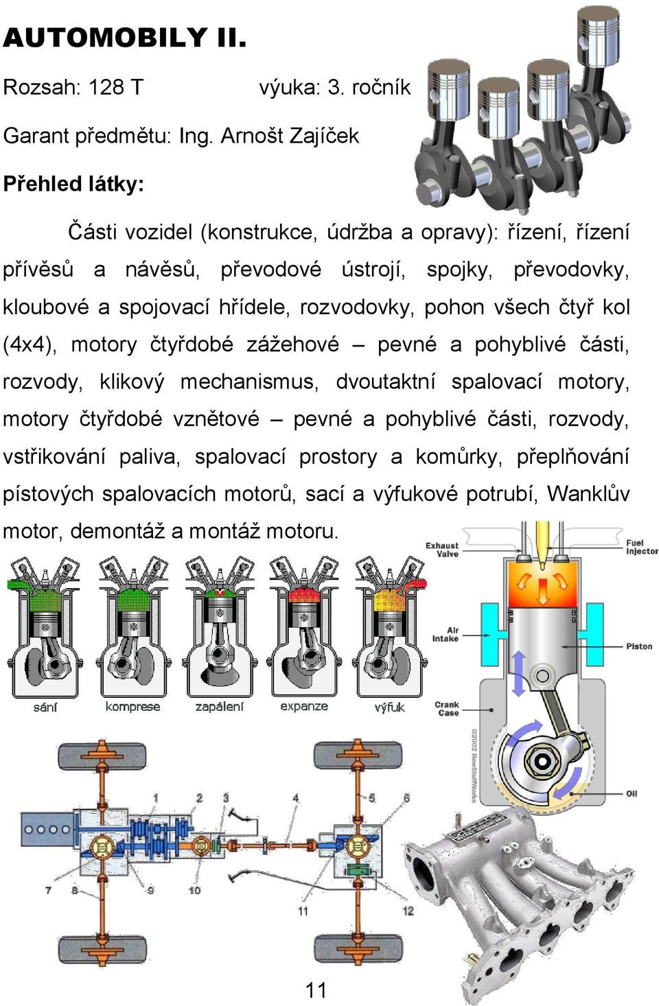 spojovací hřídele, rozvodovky, pohon všech čtyř kol (4x4), motory čtyřdobé zážehové pevné a pohyblivé části, rozvody, klikový mechanismus, dvoutaktní