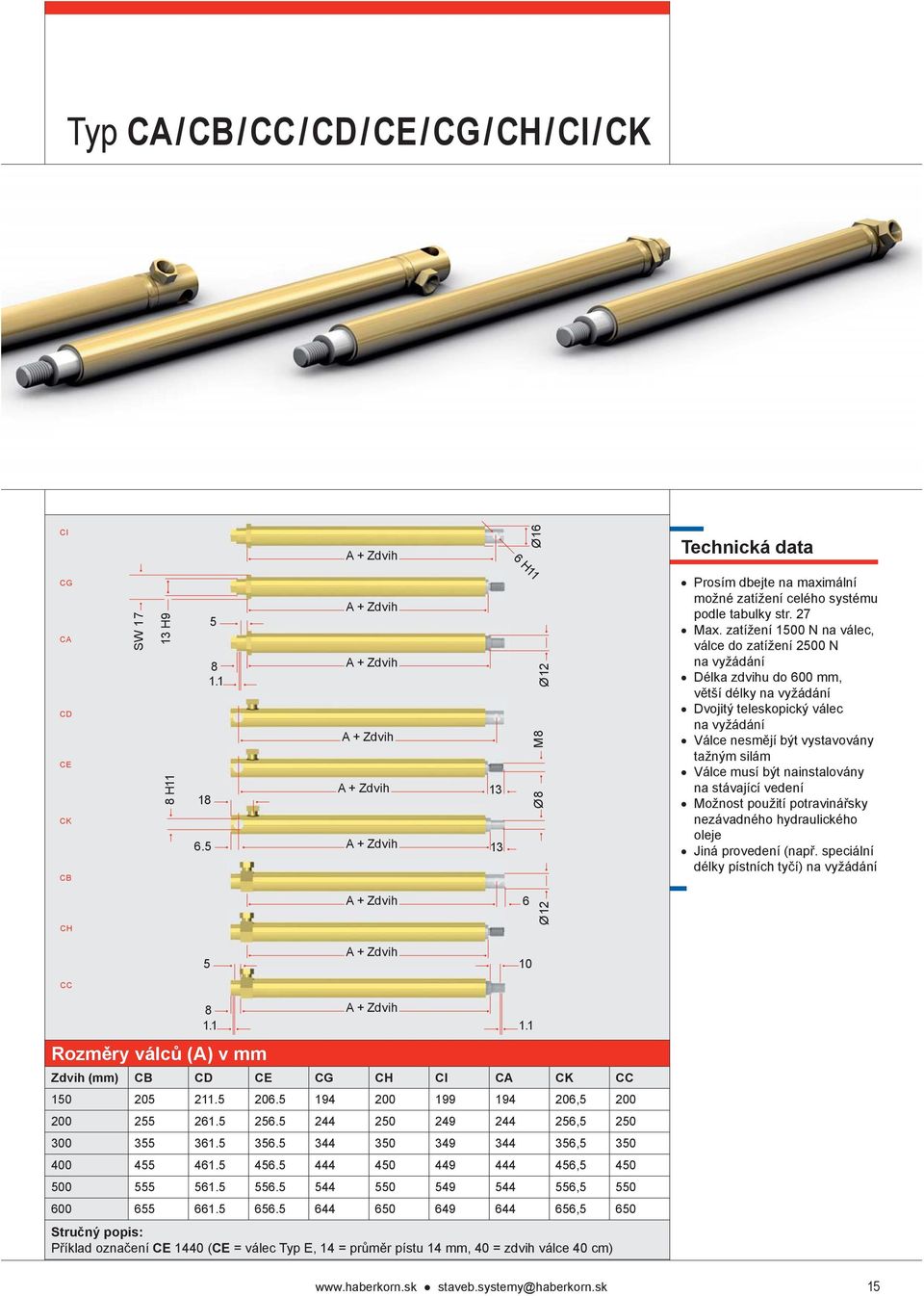 zatížení 1500 N na válec, válce do zatížení 2500 N na vyžádání Délka zdvihu do 600 mm, větší délky na vyžádání Dvojitý teleskopický válec na vyžádání Válce nesmějí být vystavovány tažným silám Válce