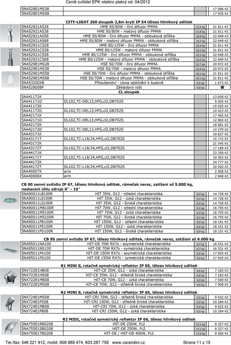 649 Kč 5NA52921CS28 HME 80/125W - čirý difuzor PMMA 22,4 kg 21 811 Kč 5NA52921CS38 HME 80/125W - matový difuzor PMMA 22,3 kg 21 811 Kč 5NA52921CS58 HME 80/125W - čirý difuzor PMMA - oblouková stříška