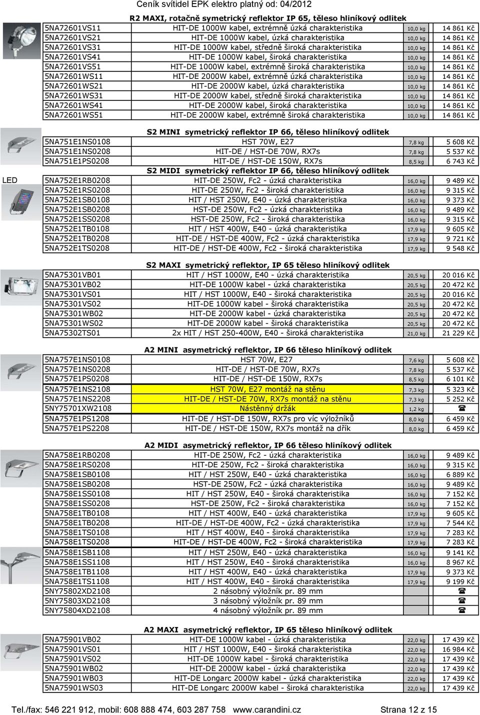 5NA72601VS51 HIT-DE 1000W kabel, extrémně široká charakteristika 10,0 kg 14 861 Kč 5NA72601WS11 HIT-DE 2000W kabel, extrémně úzká charakteristika 10,0 kg 14 861 Kč 5NA72601WS21 HIT-DE 2000W kabel,