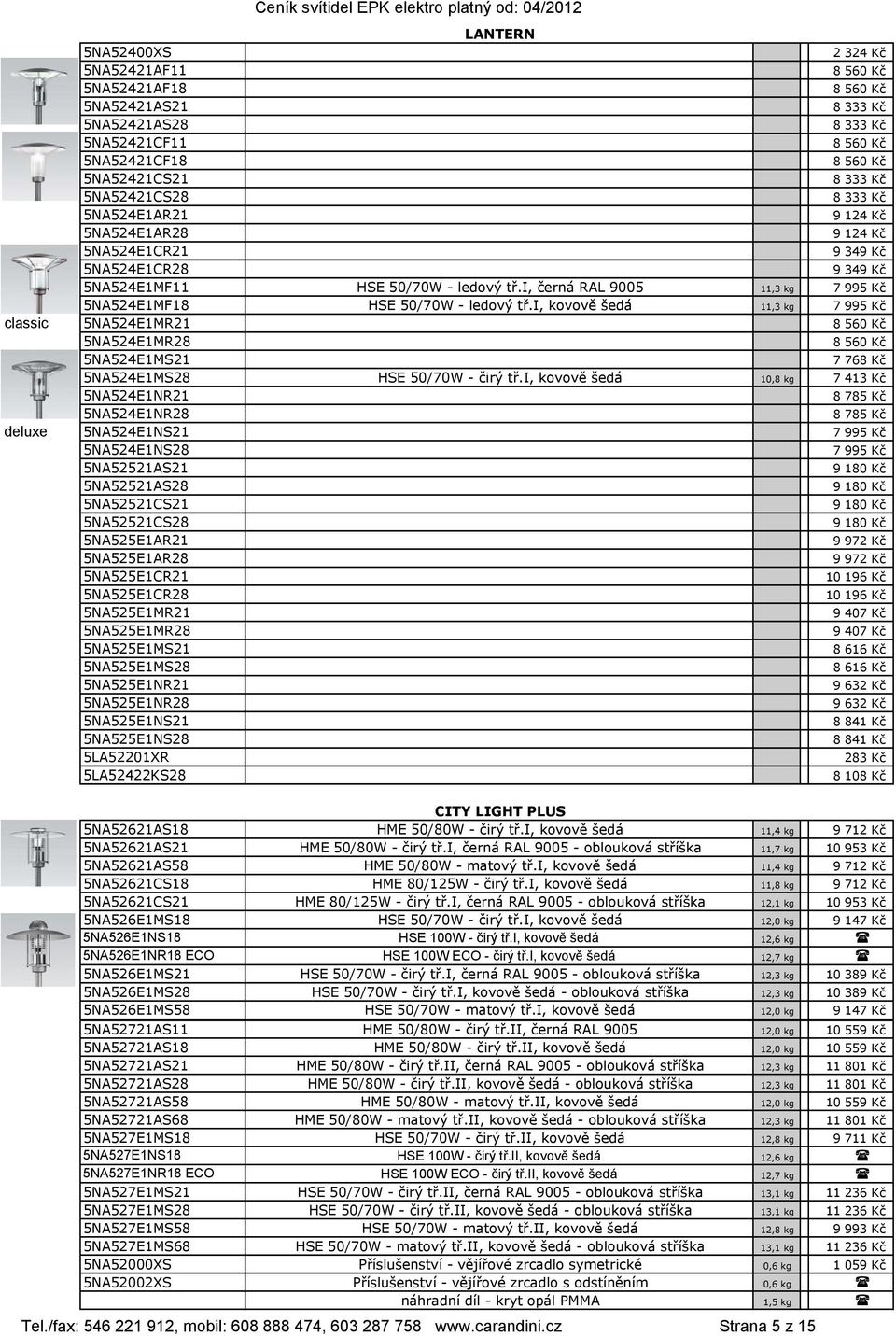 i, černá RAL 9005 11,3 kg 7 995 Kč 5NA524E1MF18 HSE 50/70W - ledový tř.