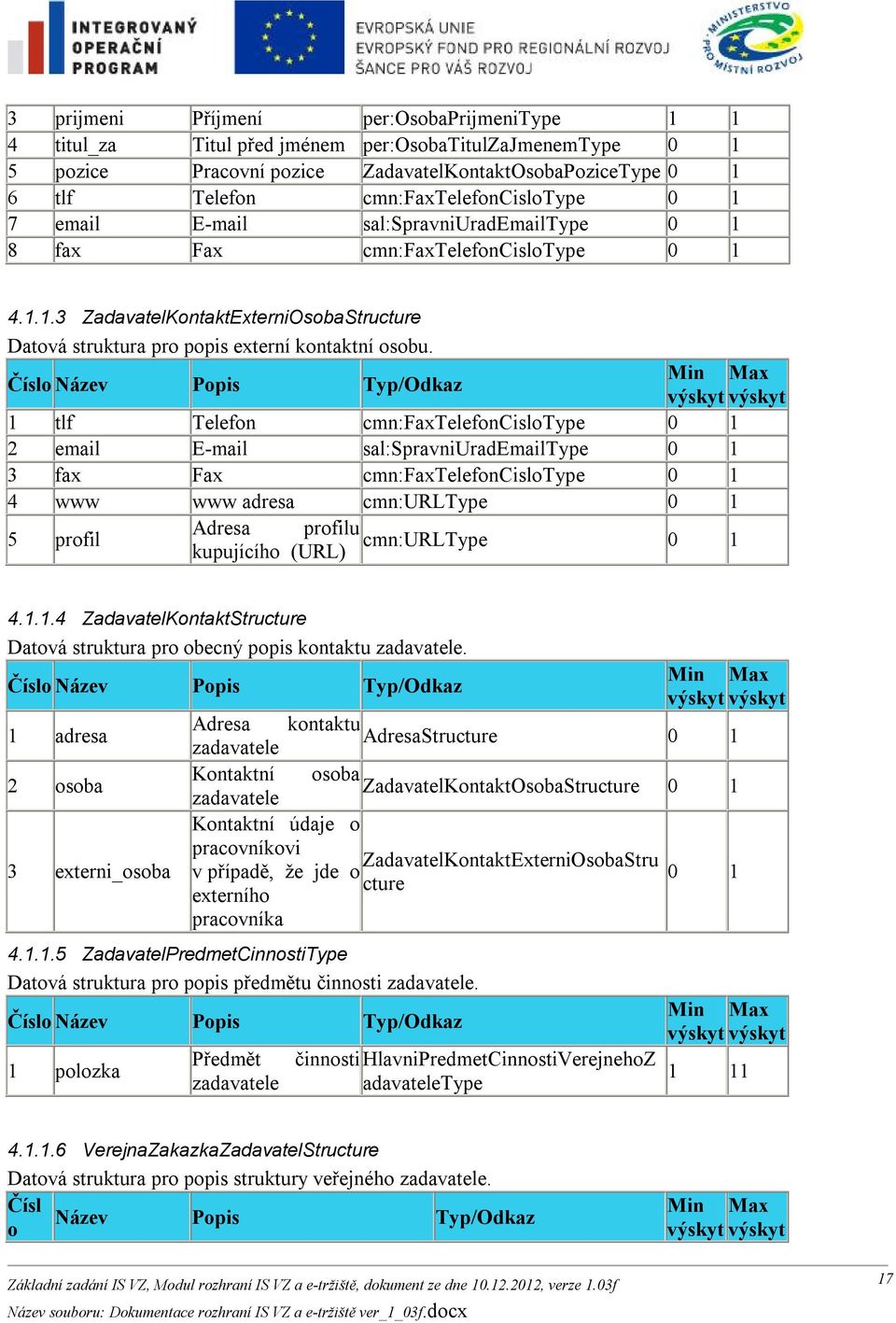 1 tlf Telefon cmn:faxtelefoncislotype 2 email E-mail sal:spravniurademailtype 3 fax Fax cmn:faxtelefoncislotype 4 www www adresa cmn:urltype 5 profil Adresa profilu cmn:urltype kupujícího (URL) 4.1.1.4 ZadavatelKontaktStructure Datová struktura pro obecný popis kontaktu zadavatele.