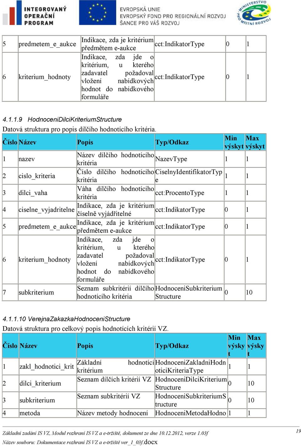 1 nazev Název dílčího hodnotícího NazevType kritéria 1 1 2 cislo_kriteria Číslo dílčího hodnotícího CiselnyIdentifikatorTyp 1 kritéria e 1 3 dilci_vaha Váha dílčího hodnotícího cct:procentotype
