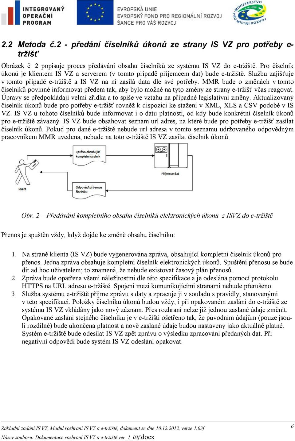 MMR bude o změnách v tomto číselníků povinné informovat předem tak, aby bylo možné na tyto změny ze strany e-tržišť včas reagovat.