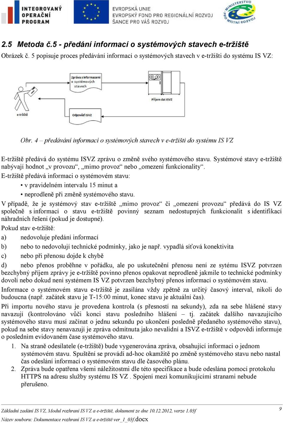 Systémové stavy e-tržiště nabývají hodnot v provozu, mimo provoz nebo omezení funkcionality.