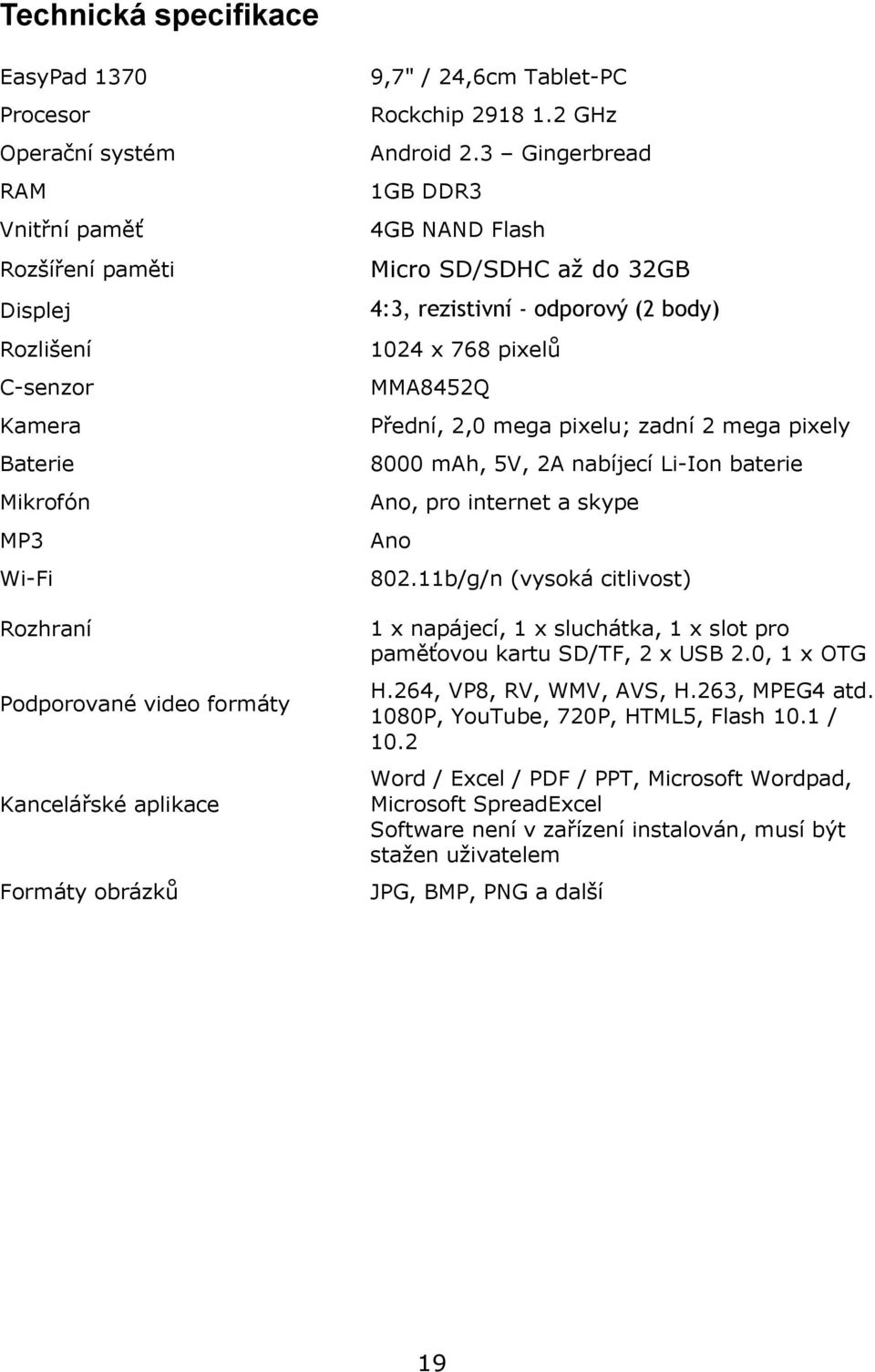 3 Gingerbread 1GB DDR3 4GB NAND Flash Micro SD/SDHC až do 32GB 4:3, rezistivní - odporový (2 body) 1024 x 768 pixelů MMA8452Q Přední, 2,0 mega pixelu; zadní 2 mega pixely 8000 mah, 5V, 2A nabíjecí