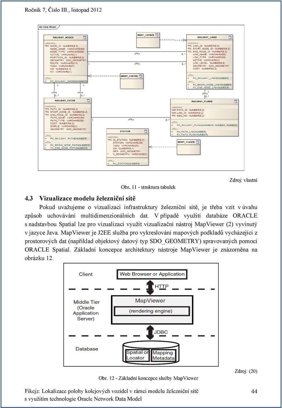 V případě využití databáze ORACLE s nadstavbou Spatial lze pro vizualizaci využít vizualizační nástroj MapViewer (2) vyvinutý v jazyce Java.