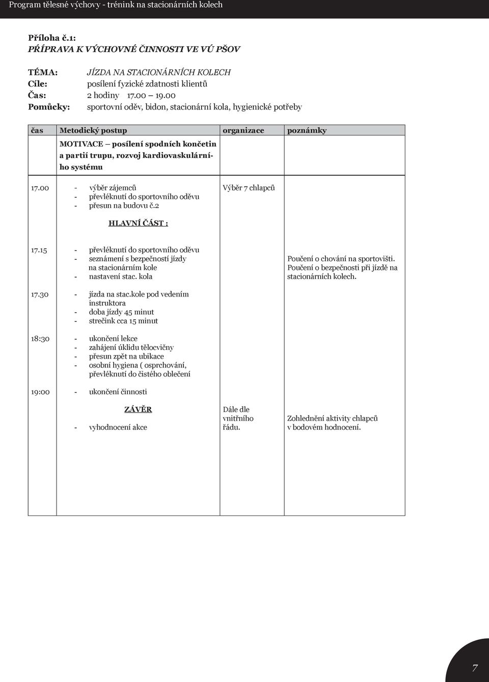 00 Pomůcky: sportovní oděv, bidon, stacionární kola, hygienické potřeby čas Metodický postup organizace poznámky MOTIVACE posílení spodních končetin a partií trupu, rozvoj kardiovaskulárního systému