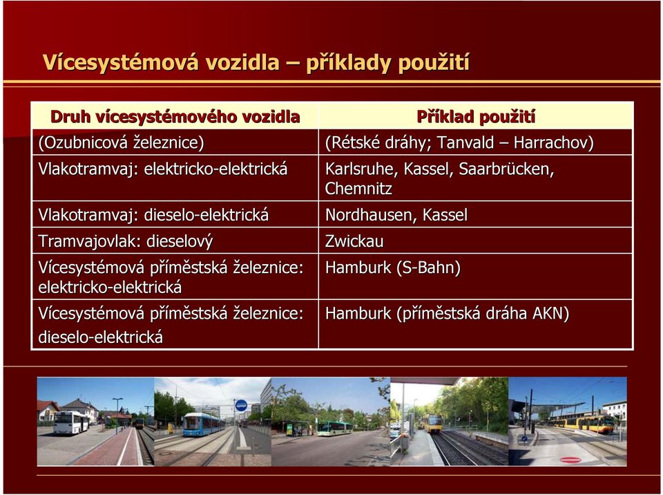 elektricko-elektrick elektrická Vícesystémová příměstská železnice: dieselo-elektrick elektrická (Rétské dráhy; Tanvald Harrachov)