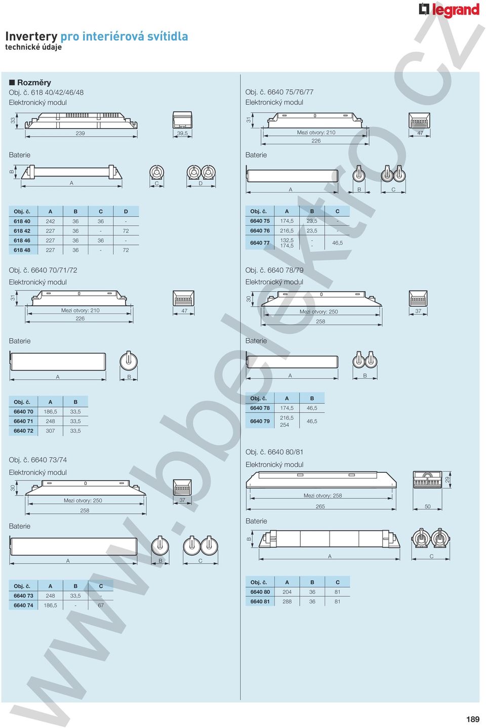 č. A B C 0 7 7,, - 0 7,, - 0 77 Obj. č., - 7, - Obj. č. 0 78/79 Elektronický modul A Mezi otvory: 0 7 A B C A 8, Mezi otvory: 0 B 0 78 7,, 0 79, Obj. č. 0 80/8 Elektronický modul B Obj.