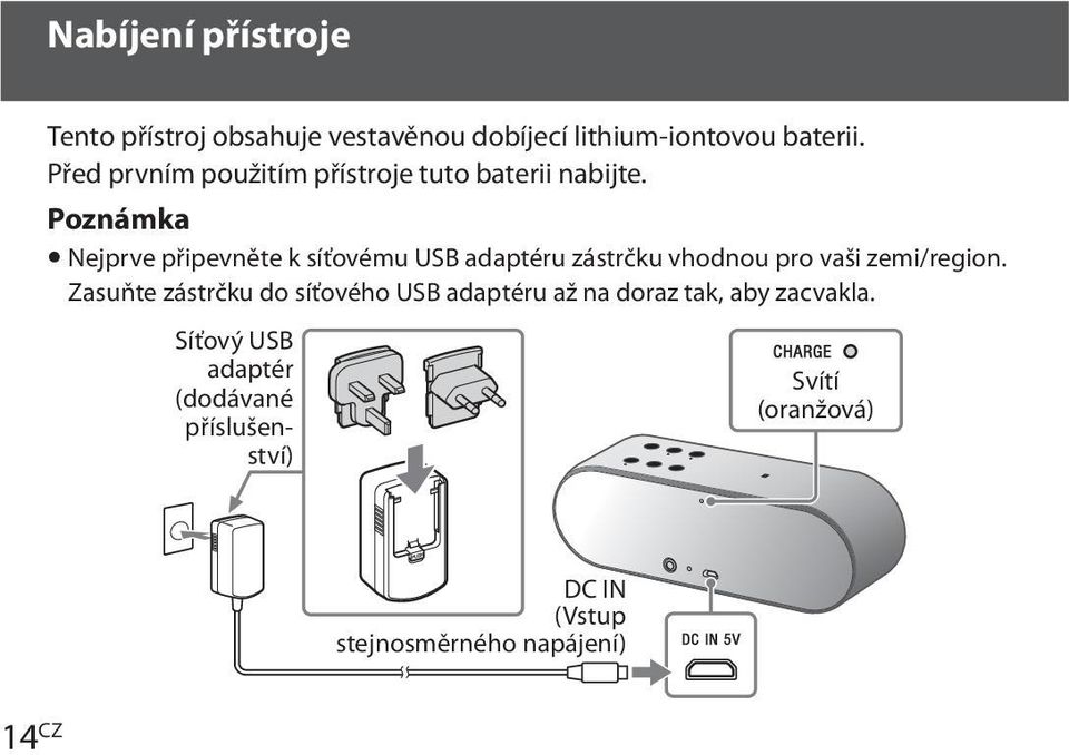 Poznámka Nejprve připevněte k síťovému USB adaptéru zástrčku vhodnou pro vaši zemi/region.